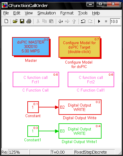 SimulinkModel_CFunctionCall_Ordering.png