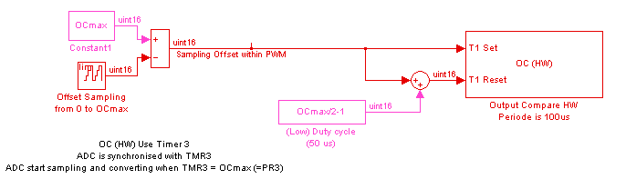 HyperSampling.PNG