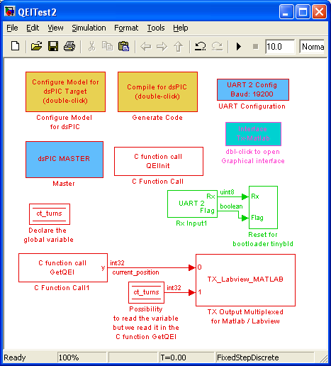 Example of advanced C function call.<br />The C file implement the QEI interrupt and two function : QEIInit and GetQEI. QEIInit initialise the QEII peripheral ; GetQEI compute the position measured and pass it to the model. One data is passed from the interrupt to the C functioin through the global variable 'ct_turns' declared in the model.<br />C part writen by Mariano and modified by myself. Compile but functionality not tested!