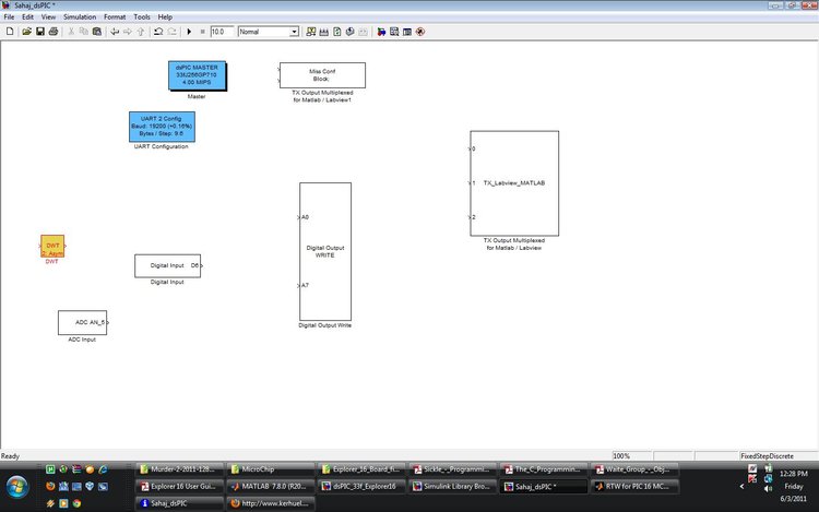 Simulink.mdl