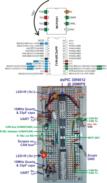 Components schematic and electronics picture of two dsPIC 30f4012 exchanging data’s through a CAN bus (CANH and CANL). The MCP2551 is a CAN bus driver which translate dsPIC’s CAN peripheral output into CAN bus level. These two drivers are absolutely required. The MCP2551 represented upside on the top schematic is rotated of 180° in the electronics picture. The electronic picture is composed of two dsPIC 30f4012 connected to their respective MCP2551 driver. The CAN bus wire is here made of the two short green wires on the left side. The electronic schematic is symmetric (consequently, there is no master, no slave…)