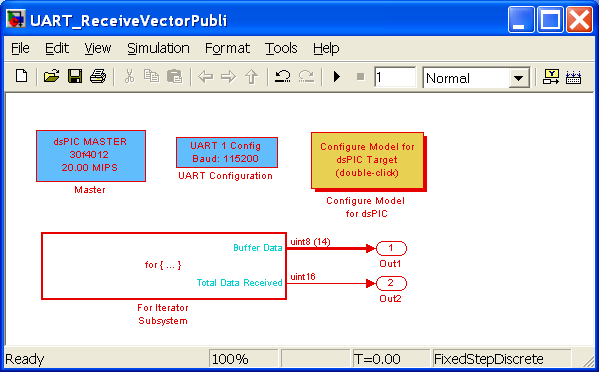 screenshoot of Model Multiple received