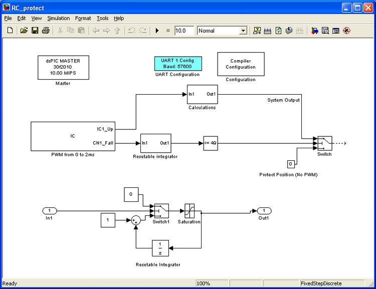 Model witn the detail of the box Resetable integrator