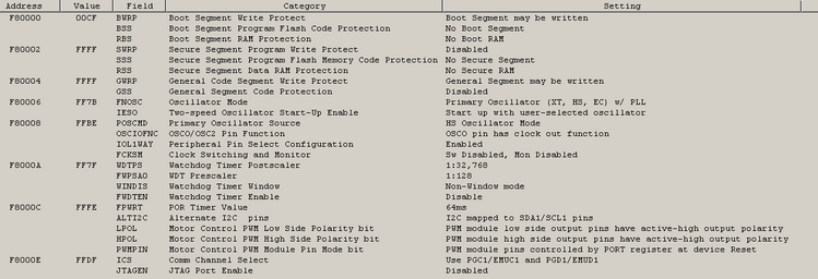 config bits via MATLAB