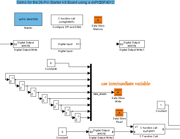 C function Call with vector input and intermediate variable (Simulink &quot;inline parameters&quot; option checked)