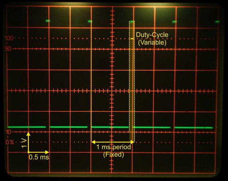 File:Scope HM205 PWM 02.jpg