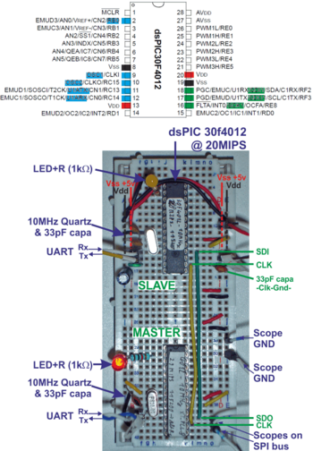 SPI Circuit