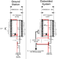 Thumbnail for version as of 02:42, 14 January 2009