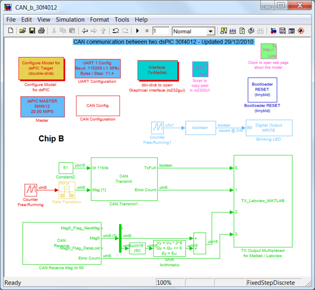 File:SimulinkModel CAN b 30f4012.png