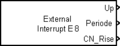 Block External Interrupt PWM.png