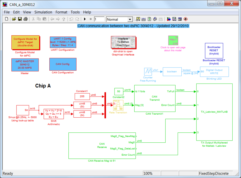 File:SimulinkModel CAN a 30f4012.png