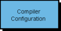 Block Compiler Configuration.png