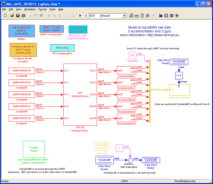 Программа для схем телефонов
