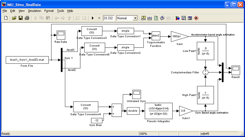 File:IMU simu RealData.png