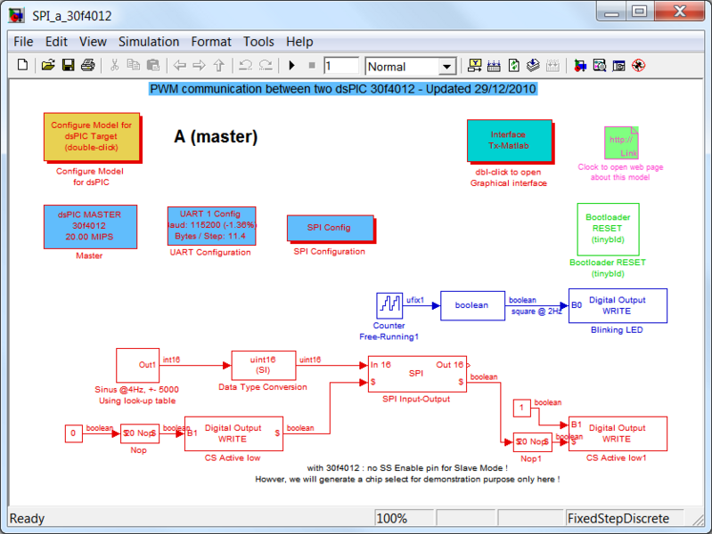 File:SimulinkModel SPI a 30f4012.png