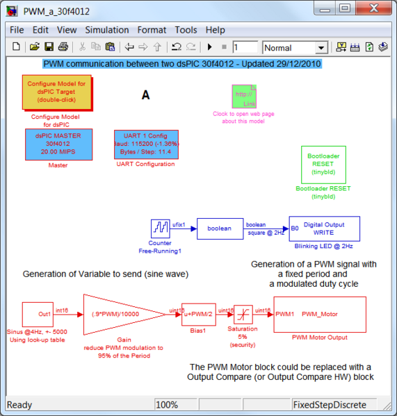 File:SimulinkModel PWM a 30f4012.png