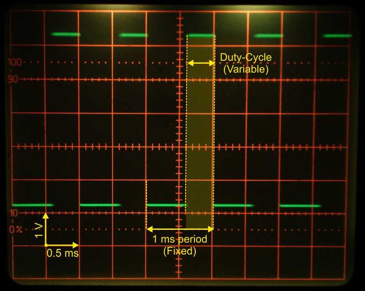 File:Scope HM205 PWM 01.jpg